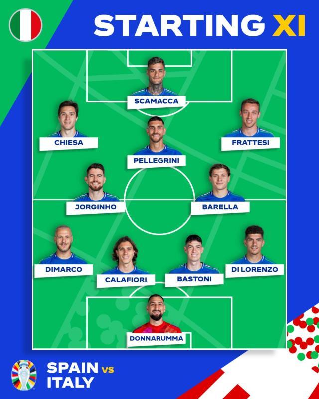 开云官网-【欧洲杯】西班牙出线!乌龙制胜,碾压局1比0意大利