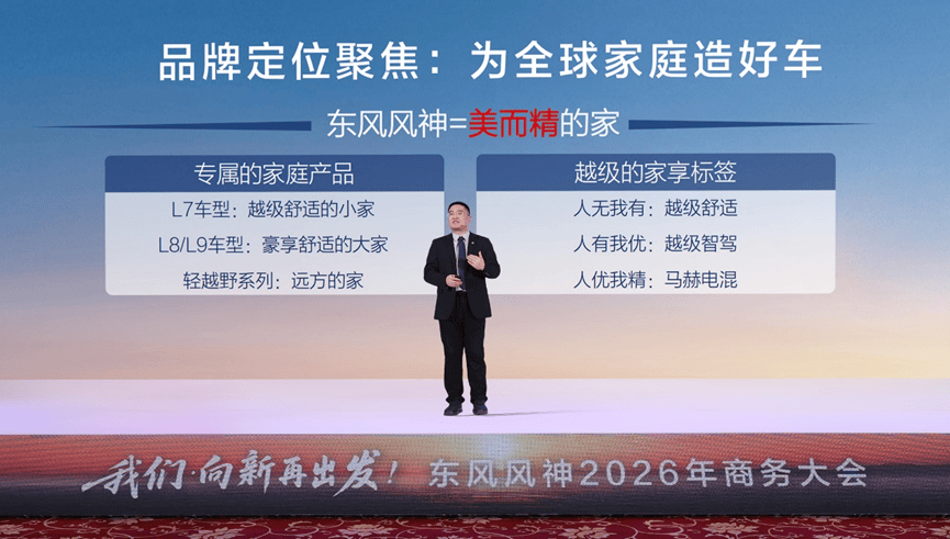 跳出价格内卷,东风风神如何用“反脆弱”逻辑重构主流市场竞争力